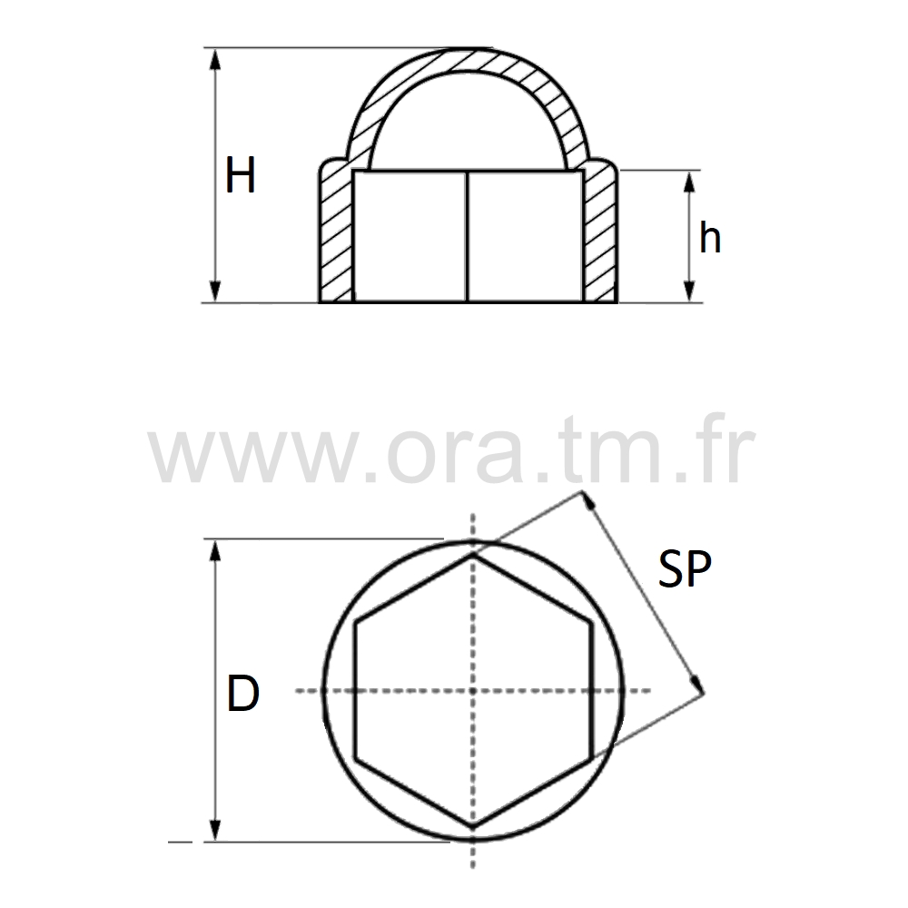 CVE - CACHE VIS ECROU RIVET - PRISE HEXAGONALE