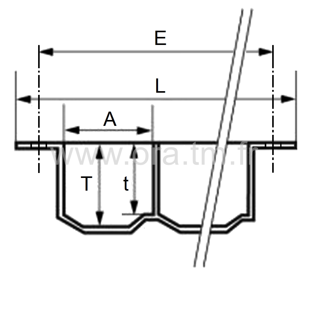 PROT - PROTECTION EMBALLAGE - ETUI DE CALAGE