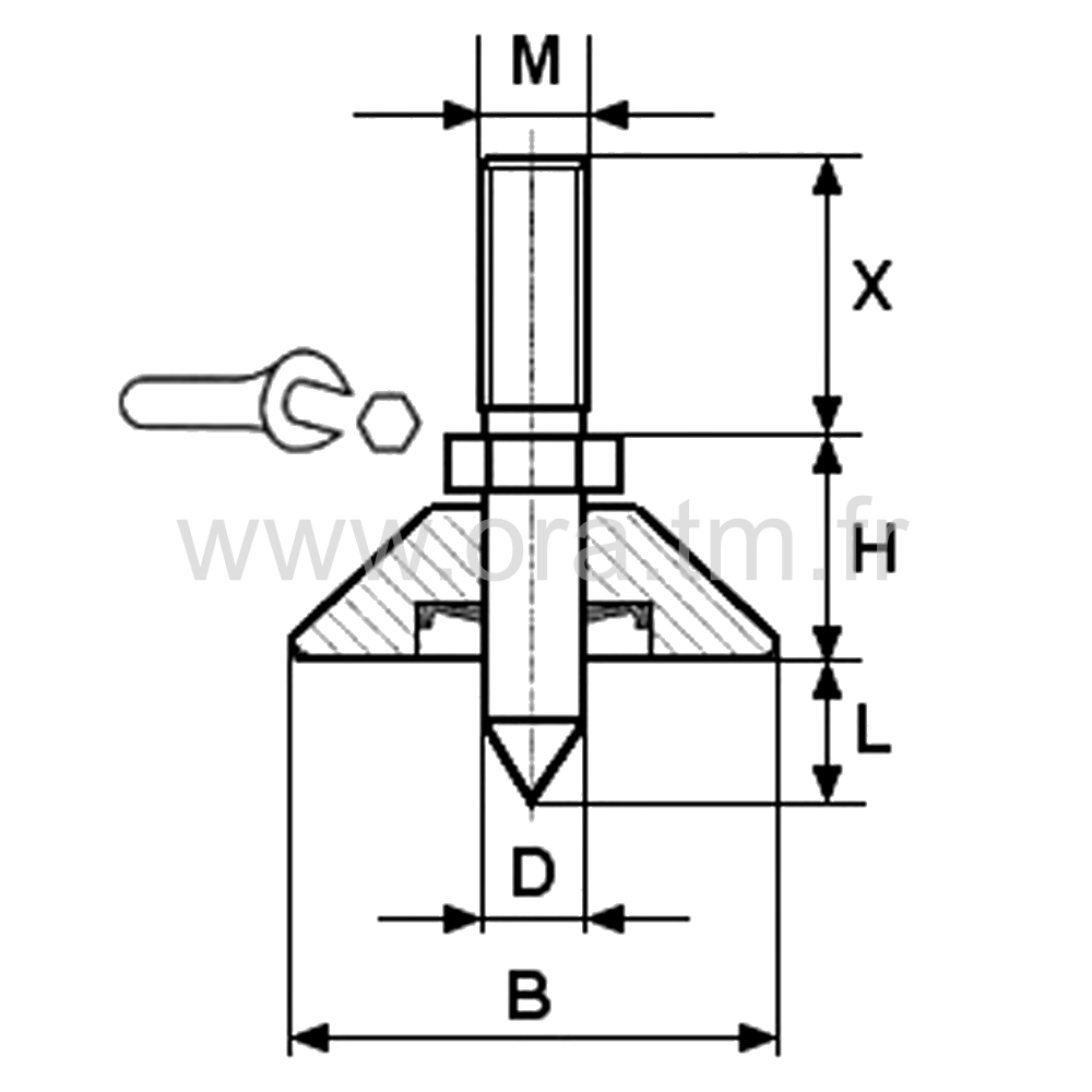 VGA - VERIN GYROSCOPIQUE - BASE CONIQUE