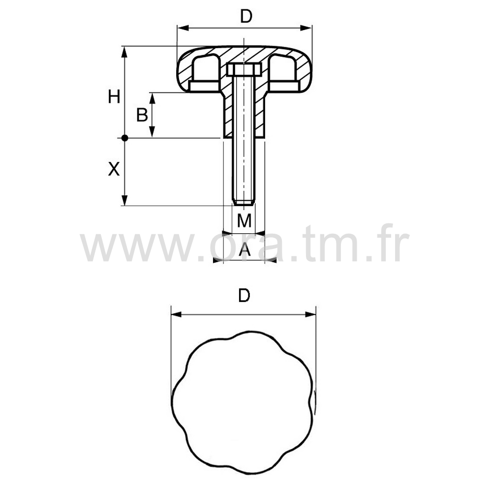 MANO - POIGNEE DE SERRAGE - PRISE 7 & 8 LOBES