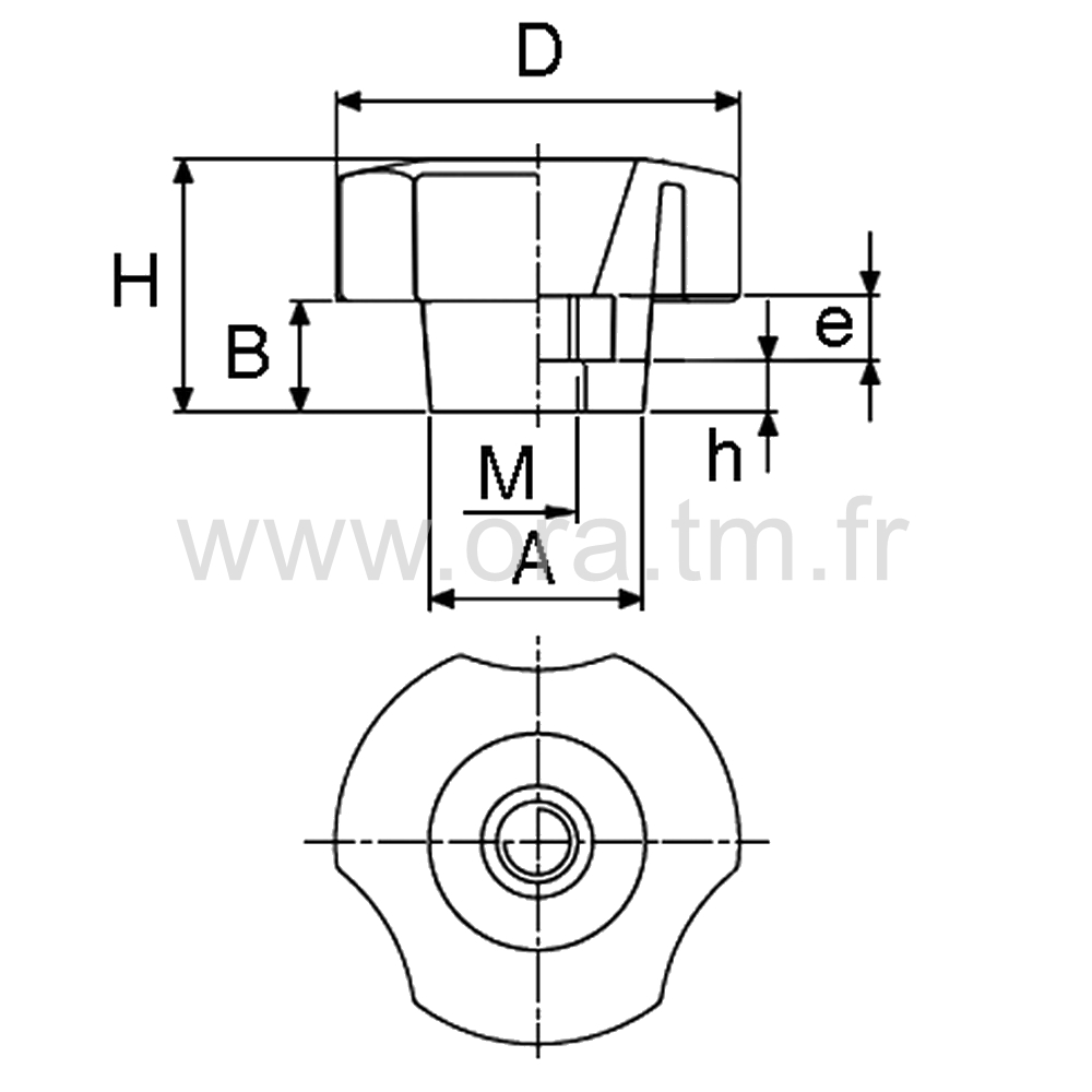 PSED - POIGNEE DE SERRAGE - PRISE 3 LOBES