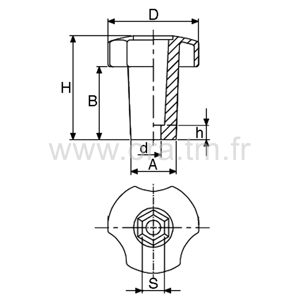 PSEP - POIGNEE DE SERRAGE - PRISE 3 LOBES