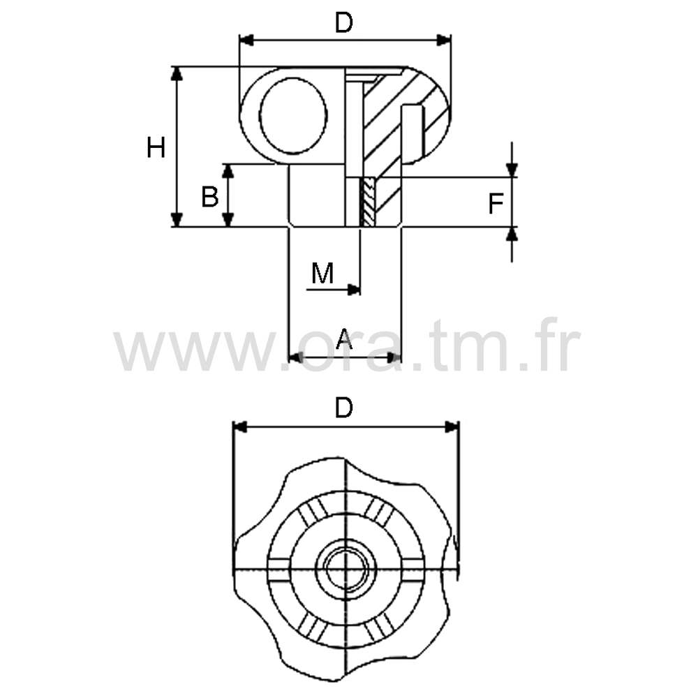 PSLD - POIGNEE DE SERRAGE - PRISE 5 LOBES