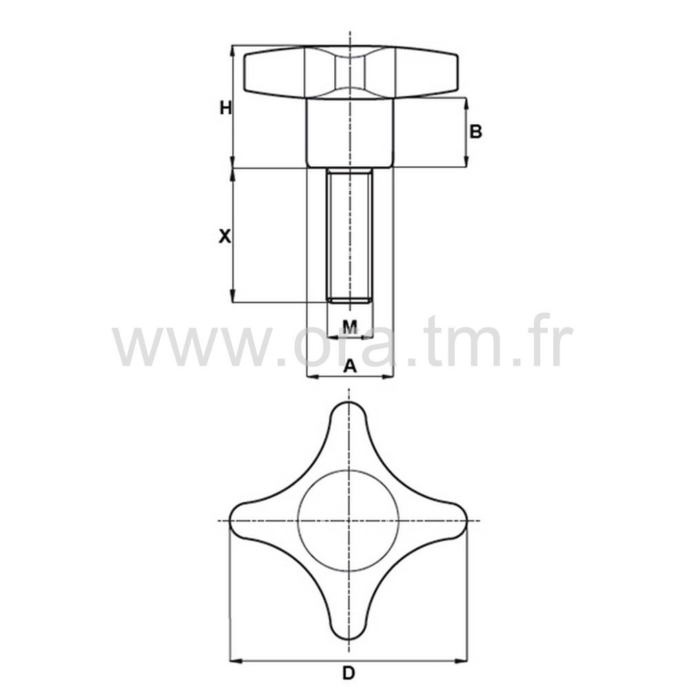 QUAD - POIGNEE DE SERRAGE - PRISE A CROISILLONS