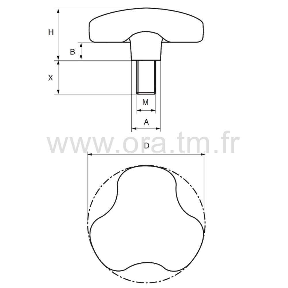 TRIGO - POIGNEE DE SERRAGE - PRISE 3 LOBES