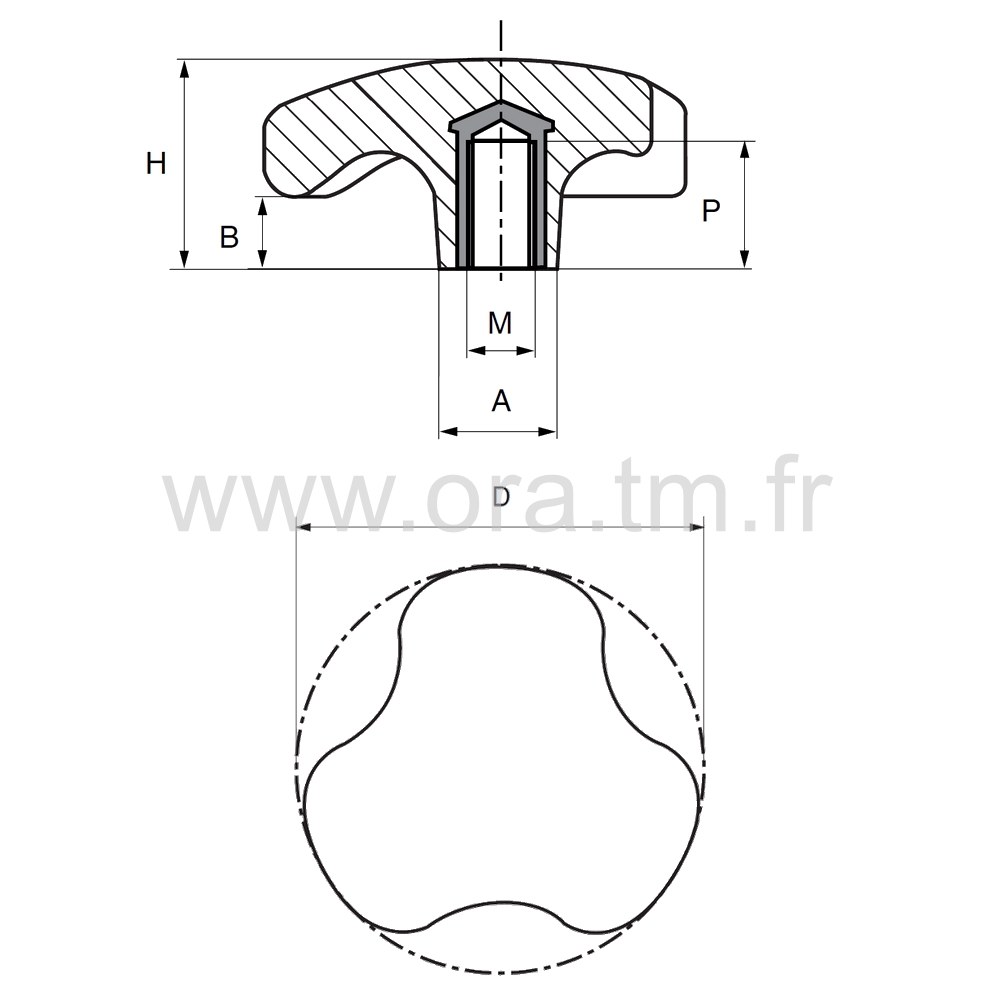 TRIGOB - POIGNEE DE SERRAGE - PRISE 3 LOBES