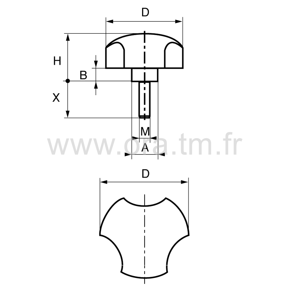 TWIST - POIGNEE DE SERRAGE - PRISE 3 LOBES