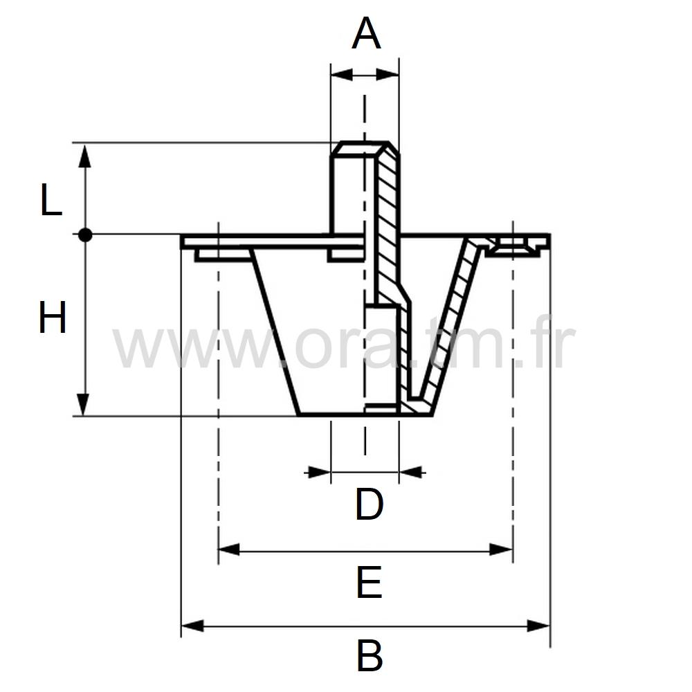 DSR - FIXATION TIGE ROULETTE - DOUILLE CYLINDRIQUE