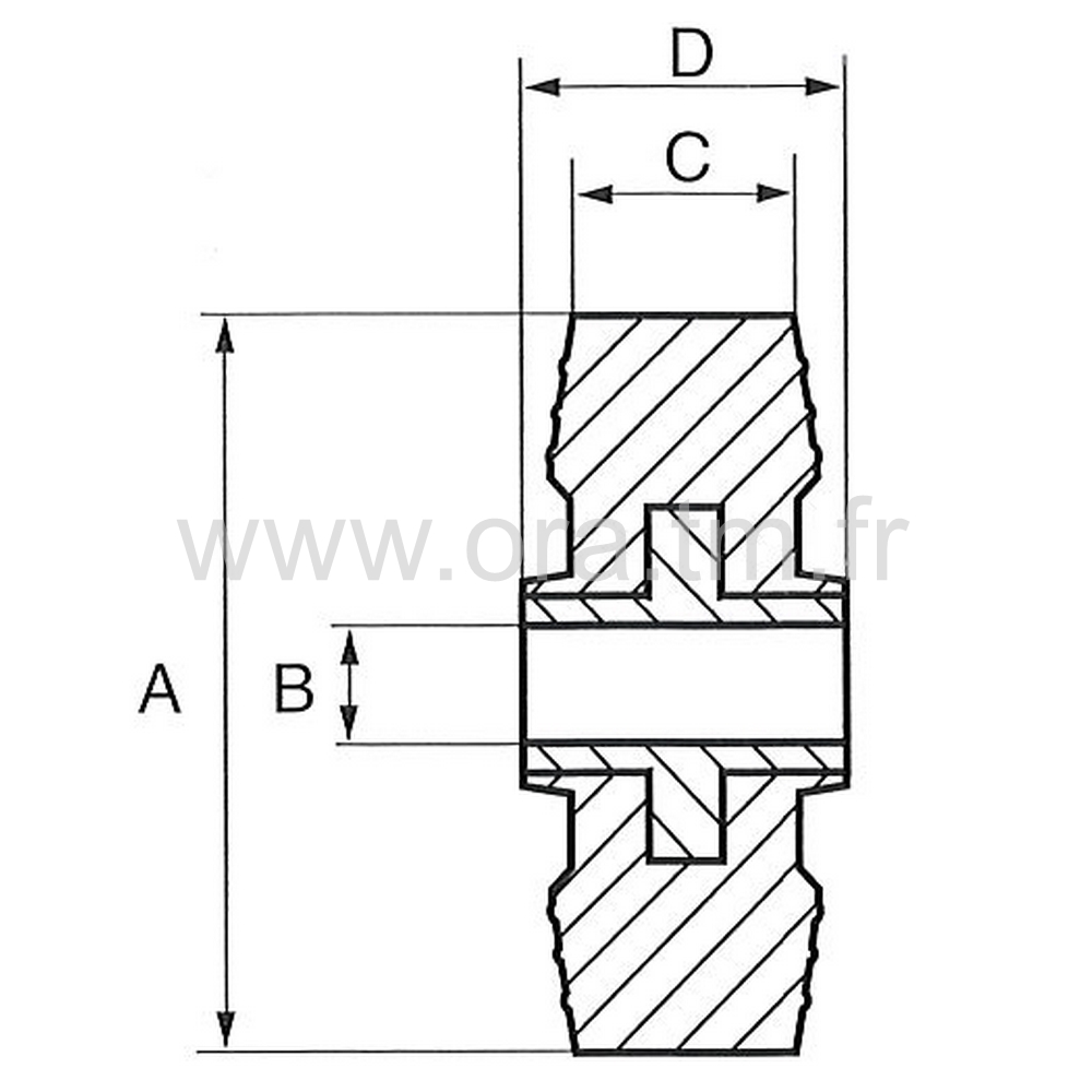 RMC - ROUE MONOBLOC - BANDAGE SOUPLE