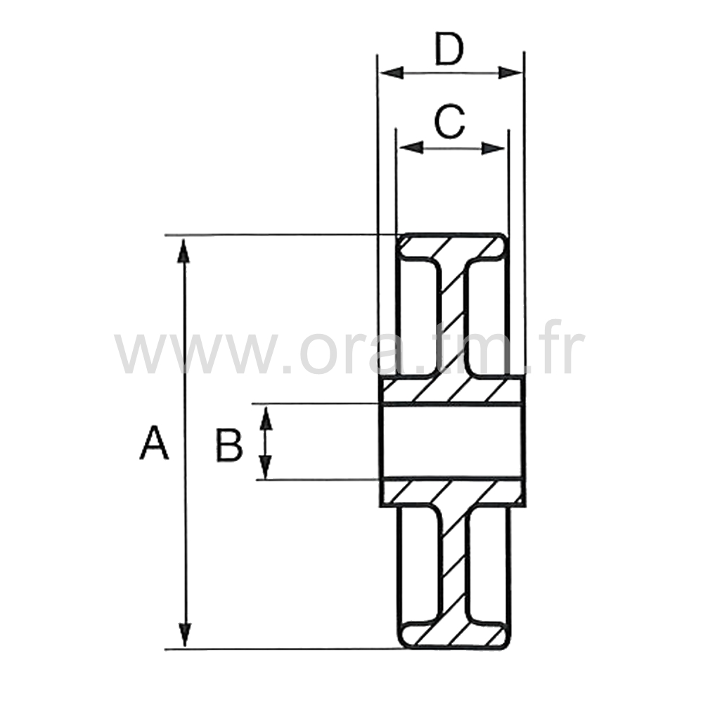 RME - ROUE MONOBLOC - BANDAGE DUR