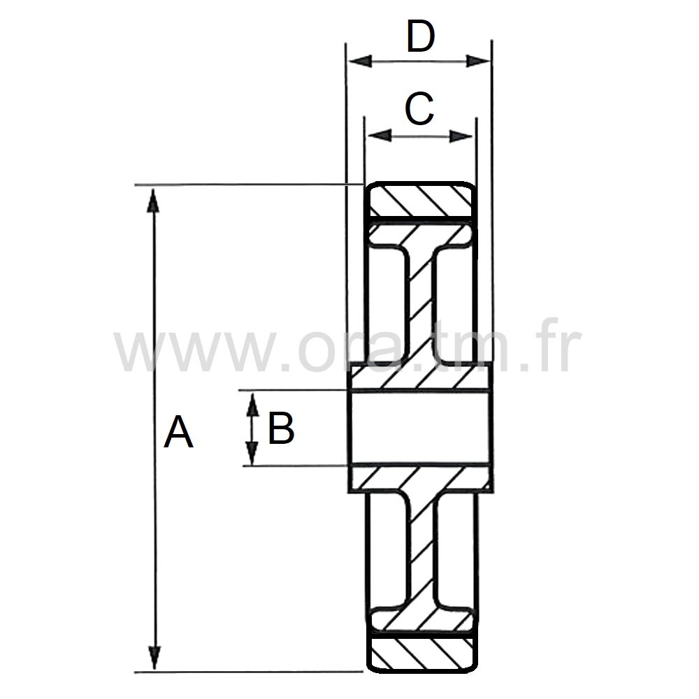 RMES - ROUE MONOBLOC - BANDAGE SOUPLE