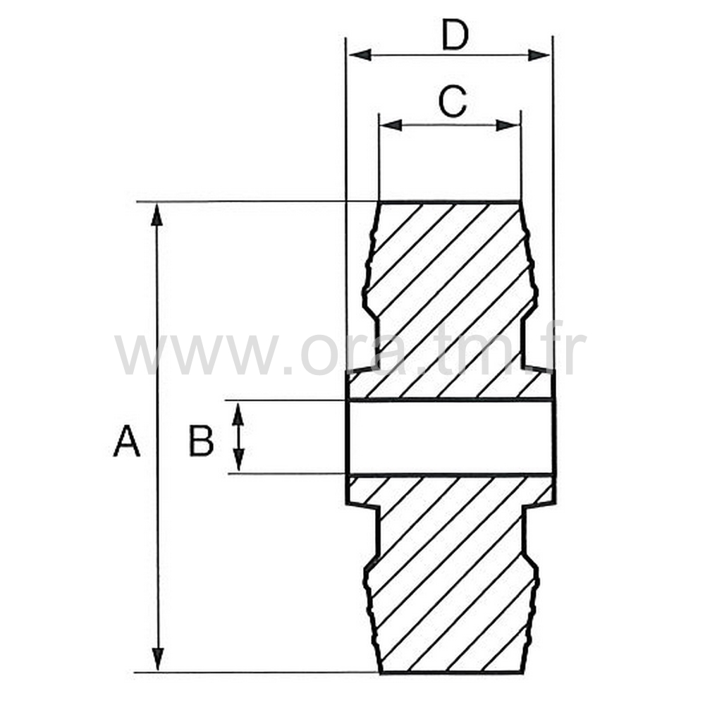 RMP - ROUE MONOBLOC - BANDAGE DUR