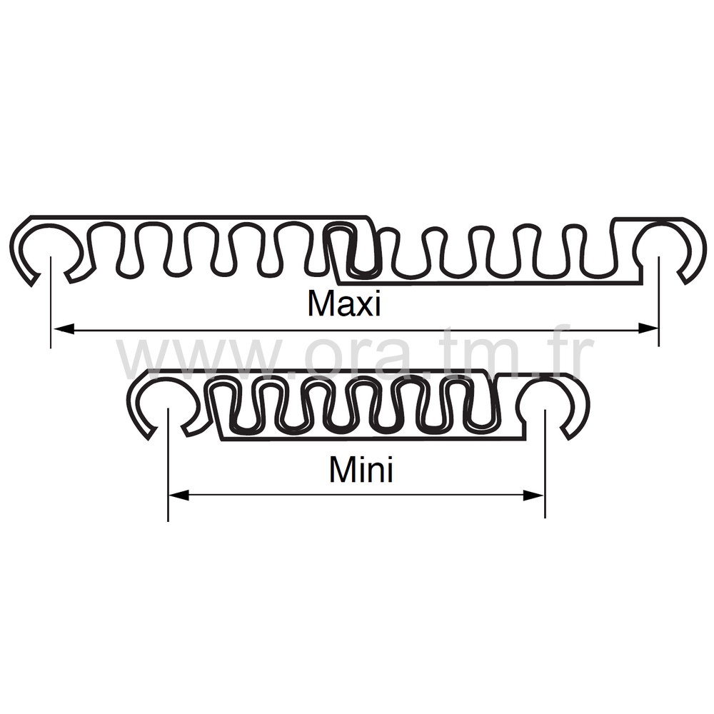 RLIR - RELIEUR A PINCES - TUBE CYLINDRIQUE