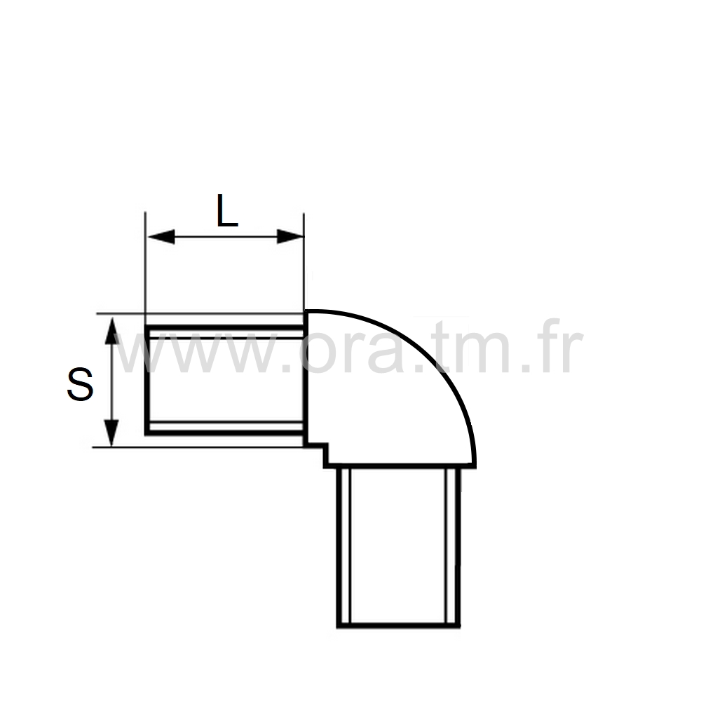 RM20 - RACCORD MULTIBRANCHE - TUBE CARRE